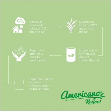 Logotrade Logogeschenke das Foto: Americano® Switch Renew Becher 200 ml